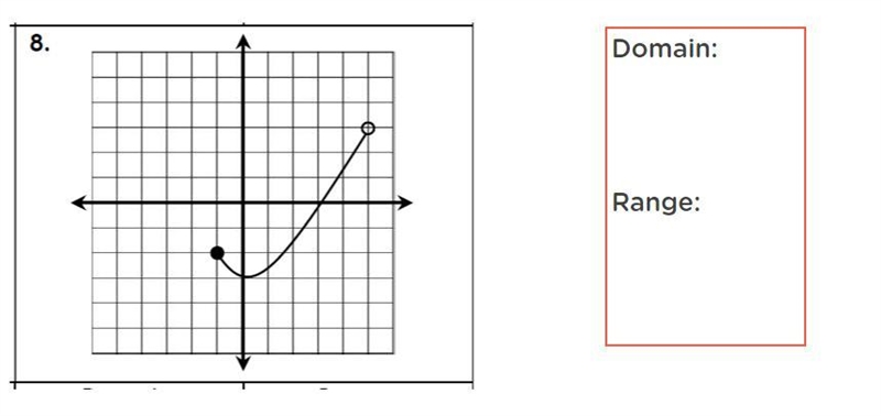 Anyone know the domain and range please halp T.T-example-1