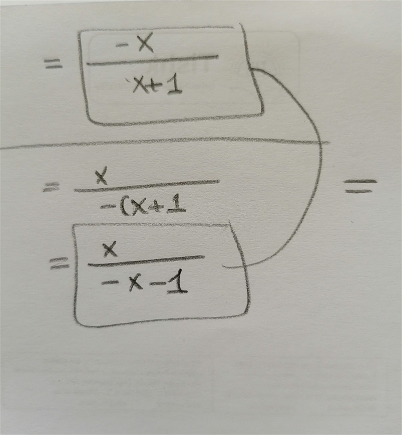 Are these two equal ? Can we make -x/x+1 to x/-(x+1) and becomes x/-x-1​-example-1