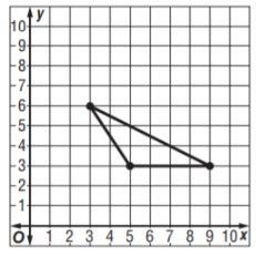 What is the AREA of the figure below?-example-1