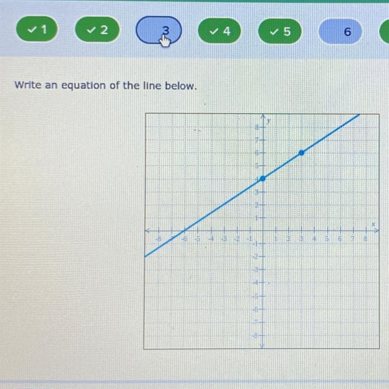 Write an equation of the line below.-example-1