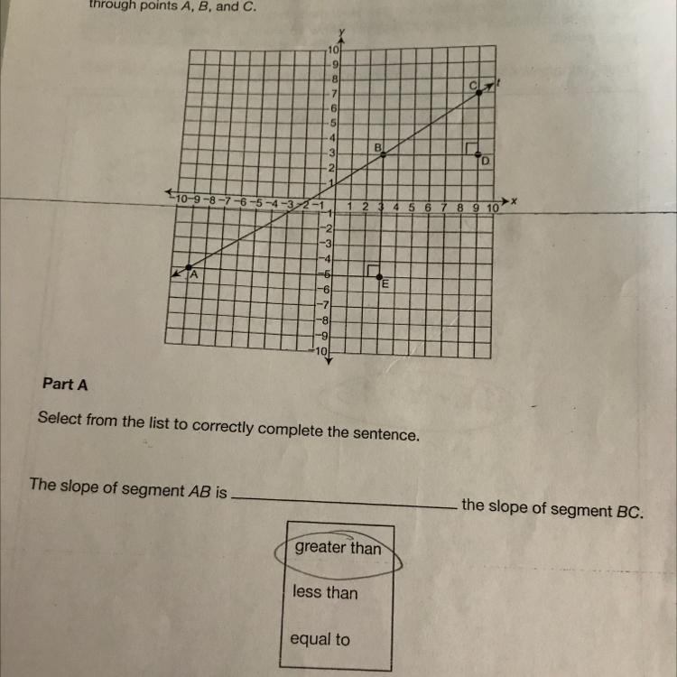 Similar triangles ABE and BCD are shown on the coordinate plane. Line t passed through-example-1