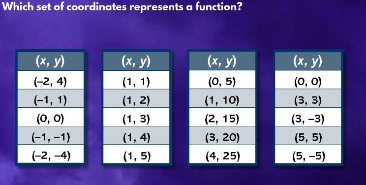 Pls help dum answer=report question in picture-example-1