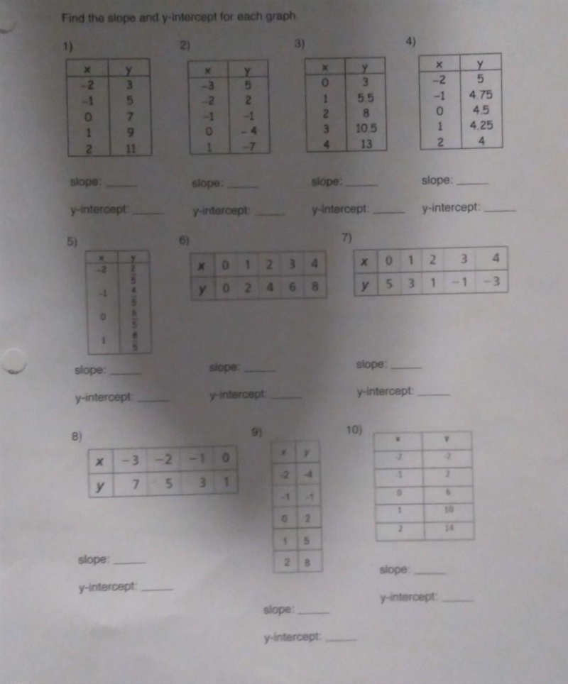 I'm in desperate need of help! I'm young and it quite advanced math classes.... so-example-1