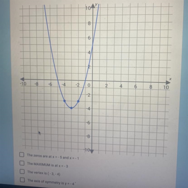 Select all true statements about the graph-example-1