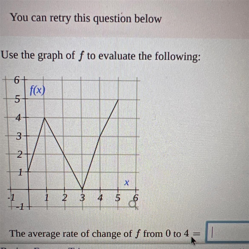 Use the graph of f to evaluate the following-example-1