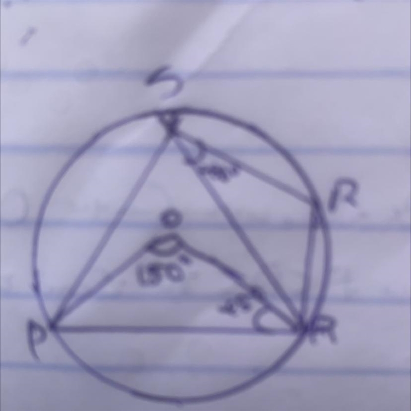 in the diagram PQRS is a circle centre O. If angel POQ = 150° angle QSR= 40° and angel-example-1