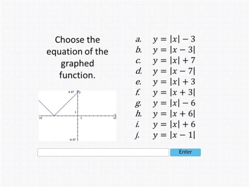 Choose the equation of the graphed function.-example-1