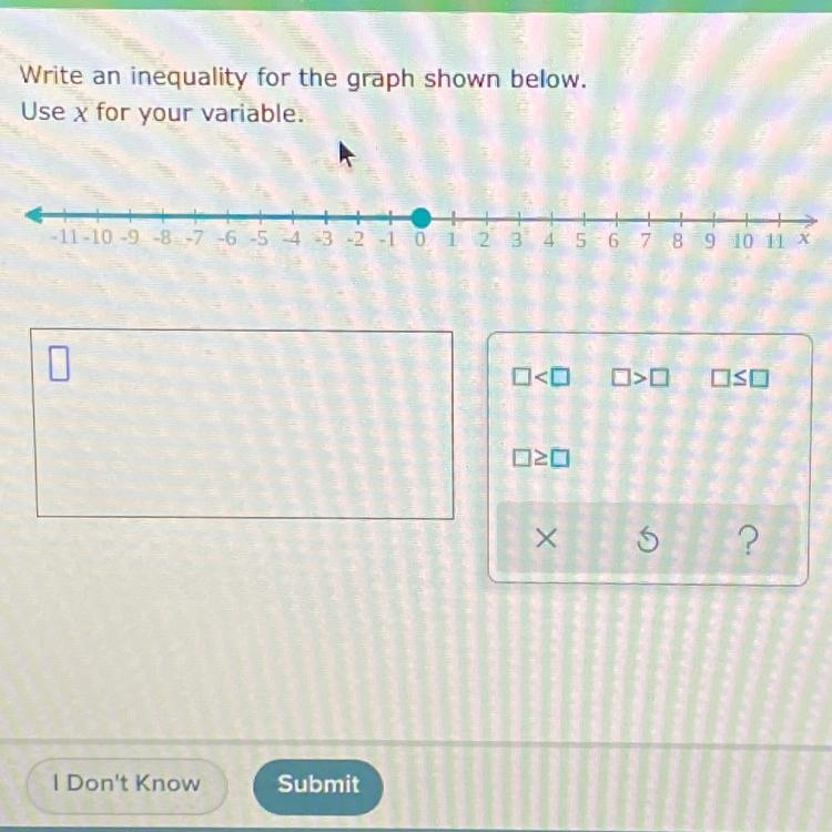 Write an inequality for the graph shown below. Use x for your variable. -11-10-9 -8 -7 -6 -5 -4 -3 -2 -1 0 4 2 w-example-1