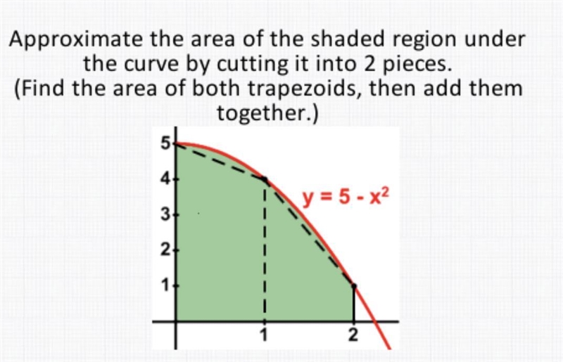 AREA UNDER A CURVE please explain too ty <3-example-1