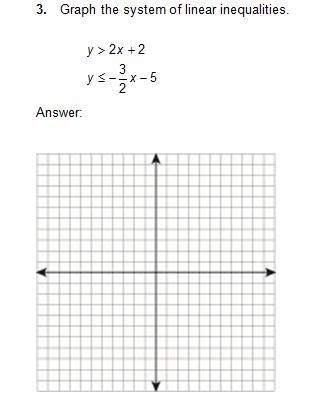 Please help graph this inequality-example-1