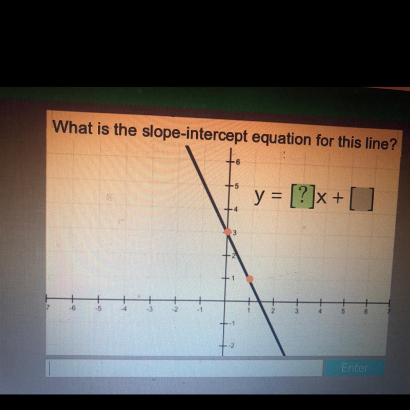 What is the slope-intercept equation for this line?-example-1