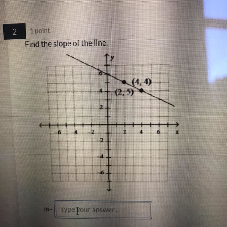 Find the slope of the line Help me please-example-1