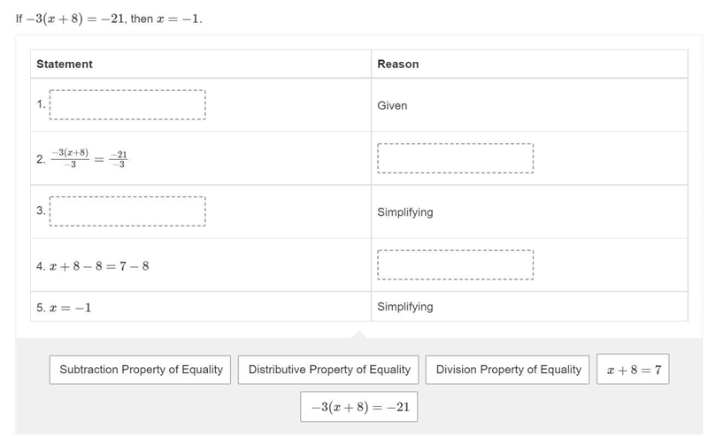 Drag a statement or reason to each box to complete this proof. If −3(x+8)=−21, then-example-1