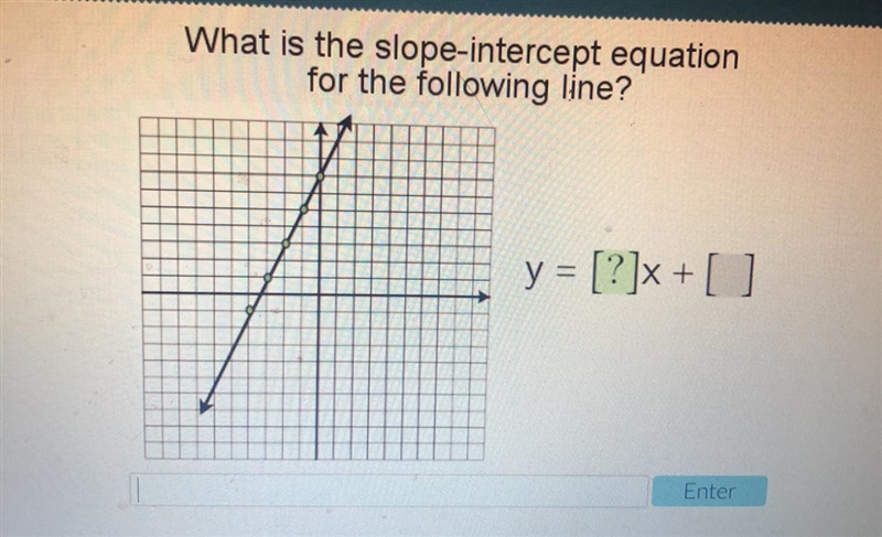 What is the slope-intercept equation for the following line?-example-1