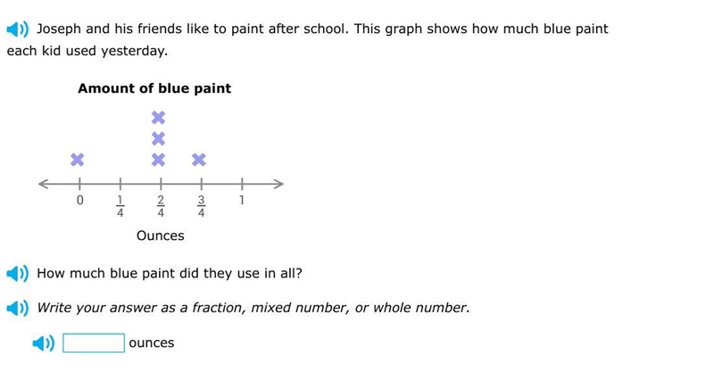 How much blue paint did they use in all?-example-1