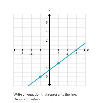 Write an equation that represents the line. Use exact numbers.-example-1