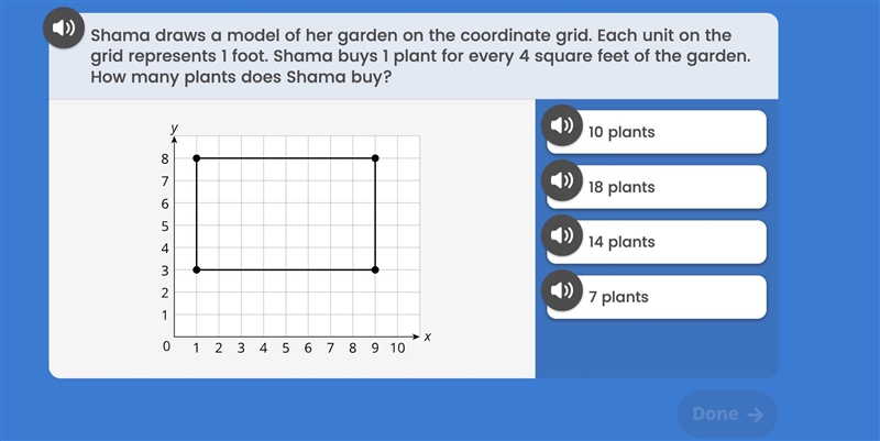 Word problem : answers: 10 plants, 18 plants, 14 plants, and 7 plants-example-1