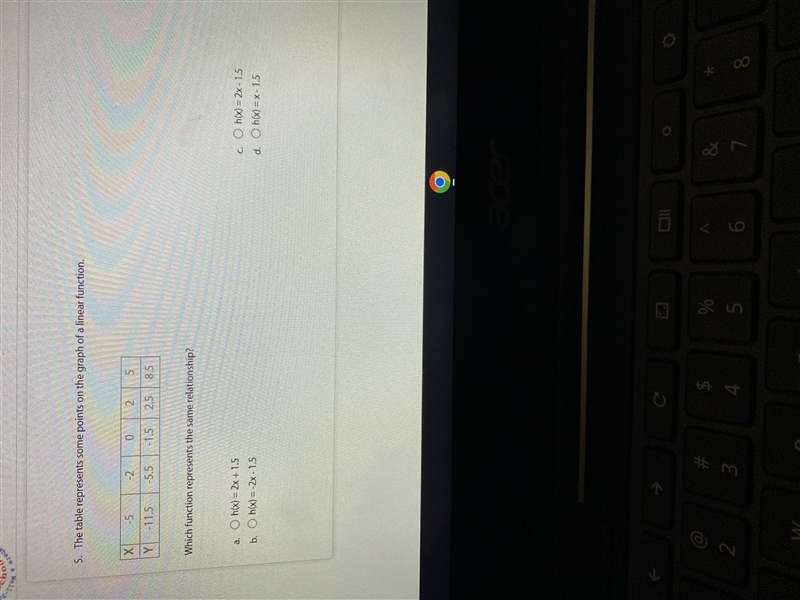 The table represents some points on the graph of a linear function. Which function-example-1