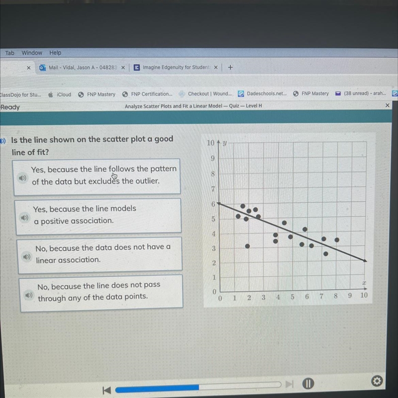 Is the line shown on the scatter plot a good line of fit?-example-1