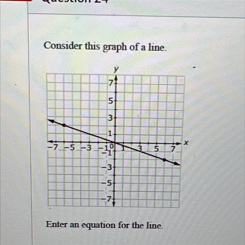 I need an equation for the line-example-1