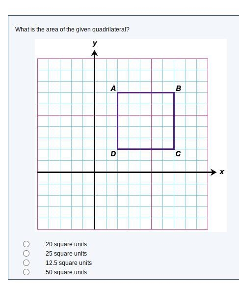 What is the area of the given quadrilateral?-example-1