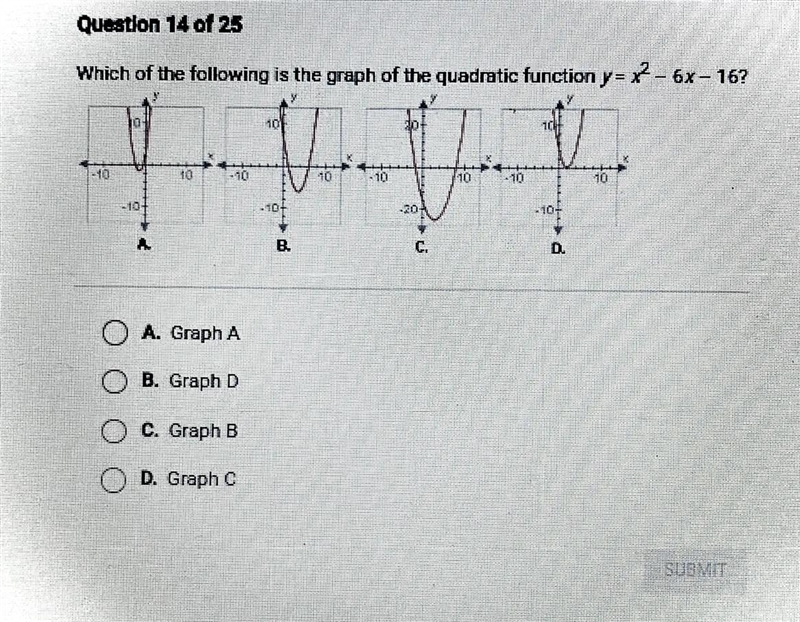 Which of the following is the graph of the quadratic function y = x² - 6x-16? ++ 10 -10 10- -20- -10 -10- 4 10 -10 O-example-1