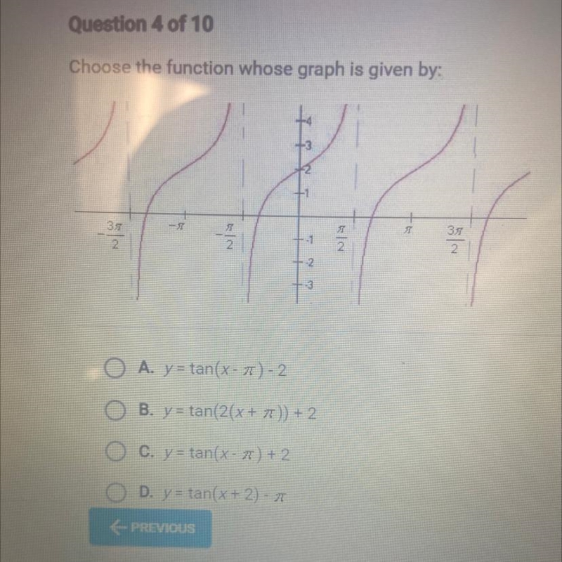 Choose the function whose graph is given by:-757ST373122A. y=tan(x-7) - 2B. y=tan-example-1