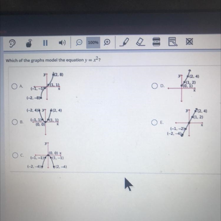 Which of the graphs model the equation y = x??-example-1