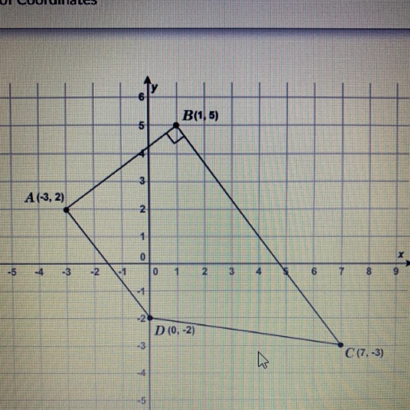 What is the area of trapezoid ABCD? Enter your answer as a decimal or whole number-example-1