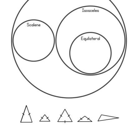 PLEASE HELP GEOMETRY PLEASE HELP​-example-1