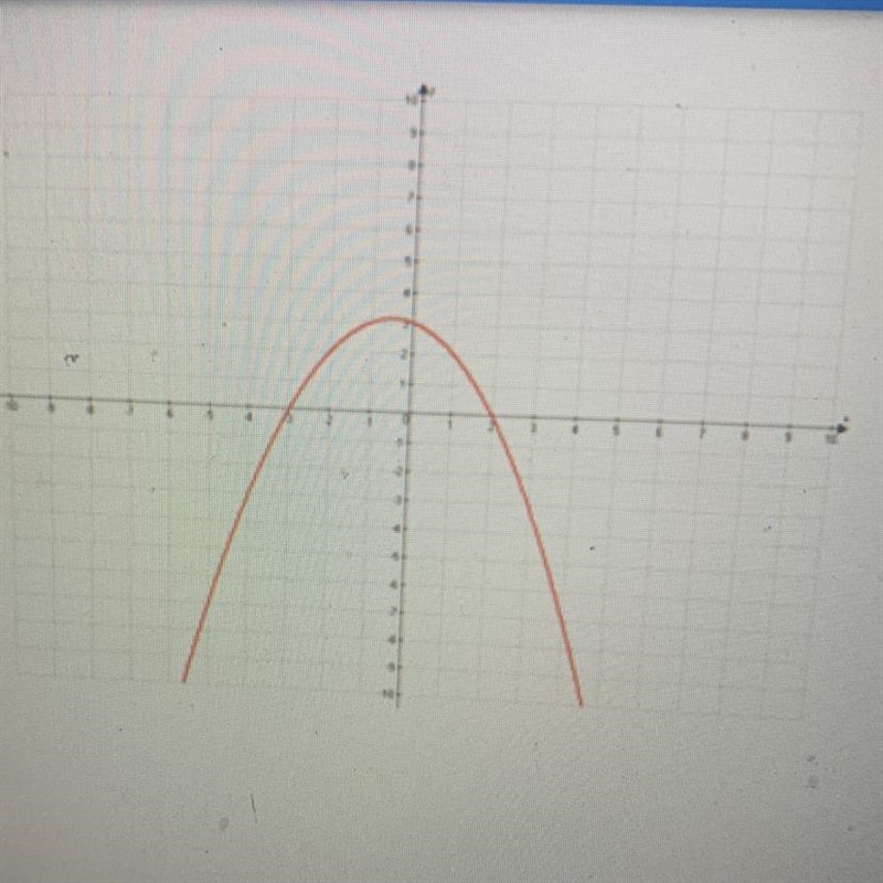 What are the zeros of the following function? a) 2 and and -3 b) 2 and 3 c) 3 only-example-1