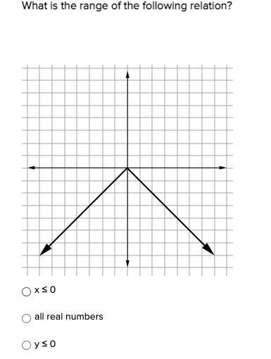 Help me please!!! i cant figure it out and its driving me insane-example-1