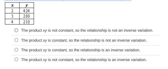 Determine whether the relationship is an inverse variation or not. Explain.-example-1