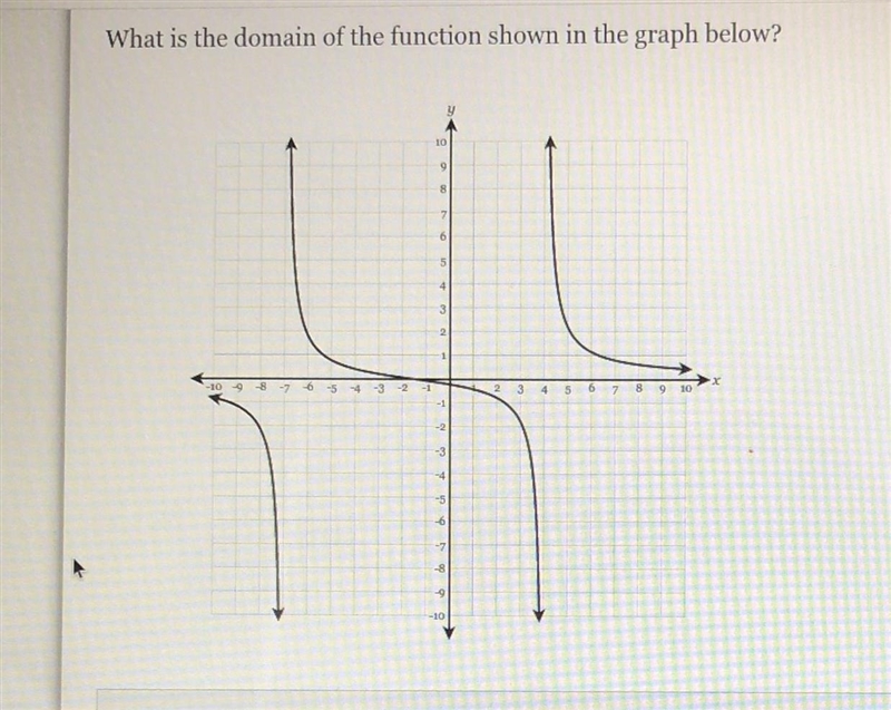 I’ll rate you 5 stars and quick response what is the domain-example-1