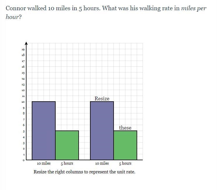 Connor walked 10 miles in 5 hours. What was his walking rate in miles per hour?-example-1