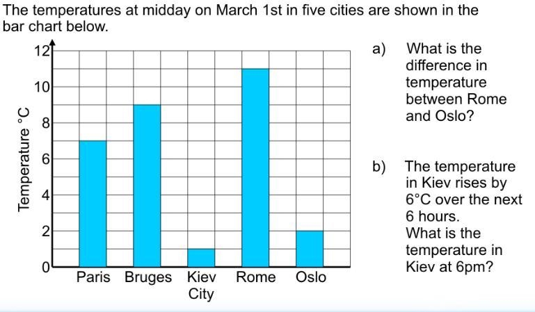 Try and awnser the question-example-1