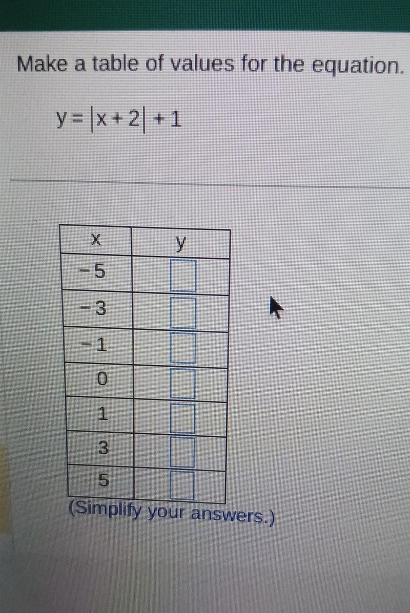 Make a table of values for the equation. Then graph the equation.​-example-1