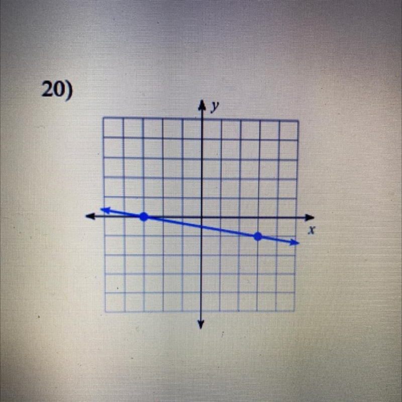 Find the slope of each line￼-example-1