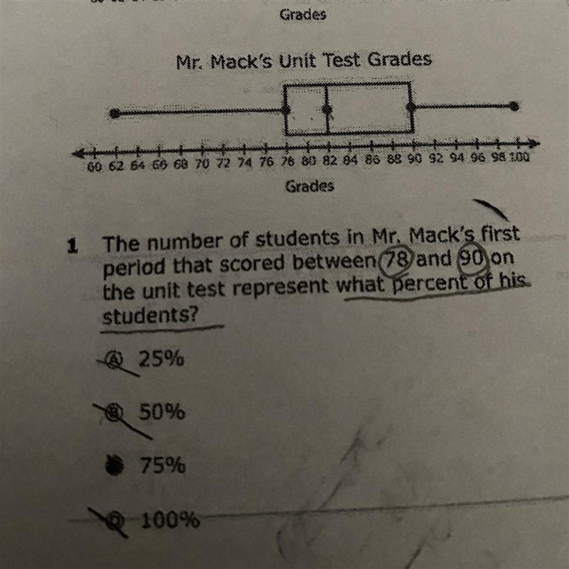 Mr Dean and mr. Mack each make a box plot to represent the grades from the same unit-example-1