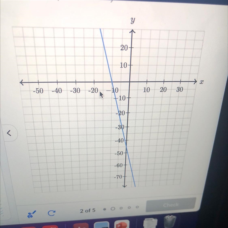 Determine the intercepts of the line x int y int-example-1