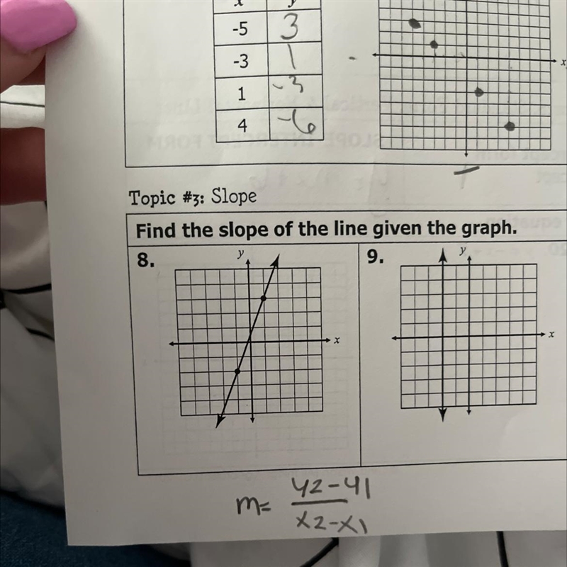 What’s the slope of those? please help-example-1