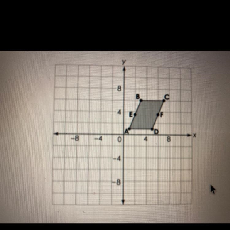 Parallelogram ABCD is shown. Point E is the midpoint of segment AB. Point F is the-example-1