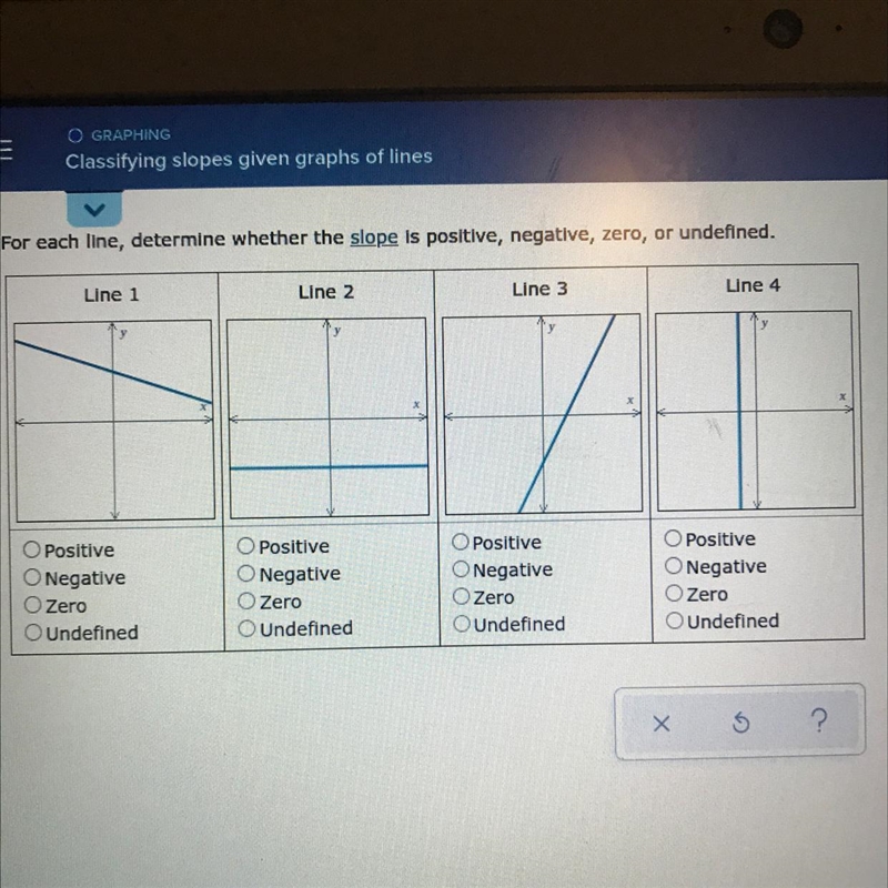 For each line, determine whether the slope is positive, negative, zero, or undefined-example-1