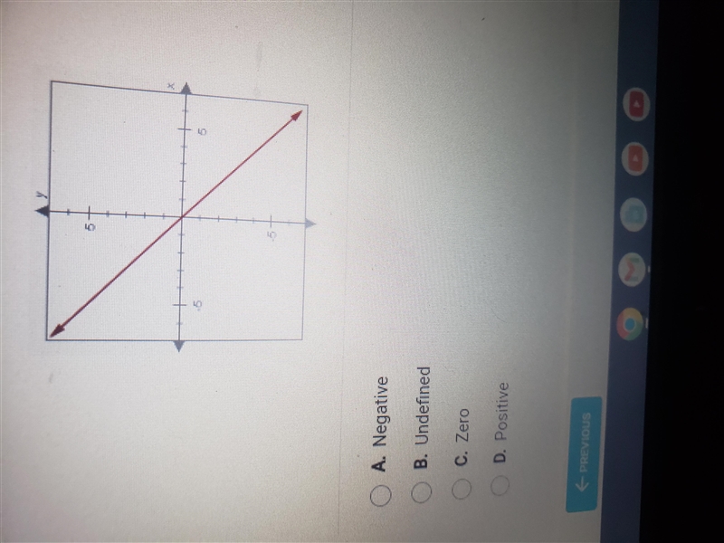 Which of the following best describes the slope of the line below?-example-1