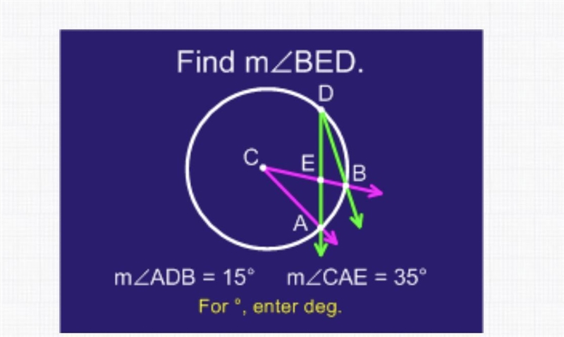 FING ANGLE BED- CIRCLE GEOMTRY-example-1