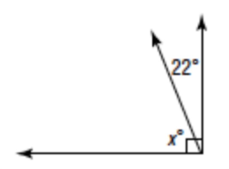 Easy Question! What is the value of x?-example-1