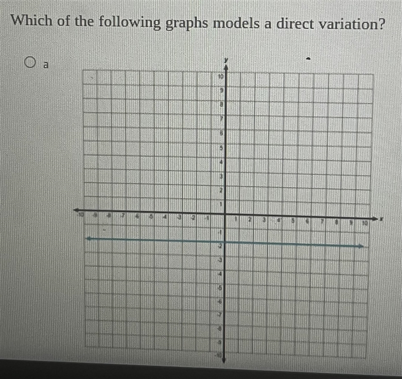 Quick algebra 1 question for 50 points! Only answer if you know the answer, quick-example-1