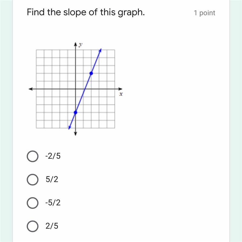 I need help for this I will give 20 points-example-1