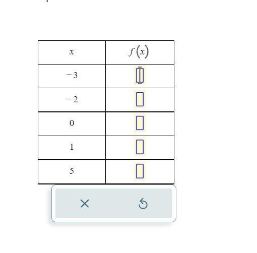 The function f is defined by the following rule f(x)=2x-1 Complete the function table-example-1