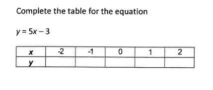 How do I work this out?-example-1